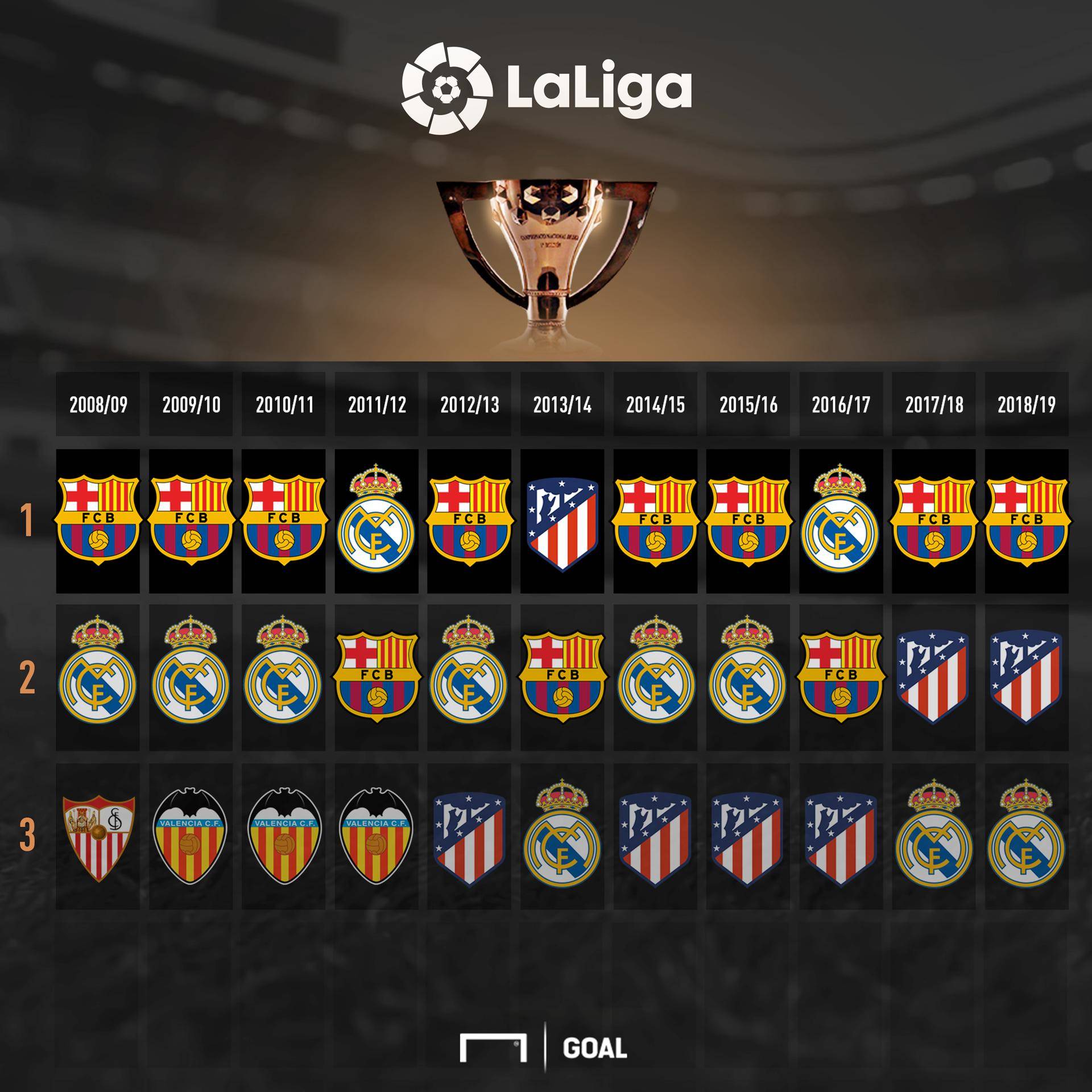 执教湖人队 执教湖人队